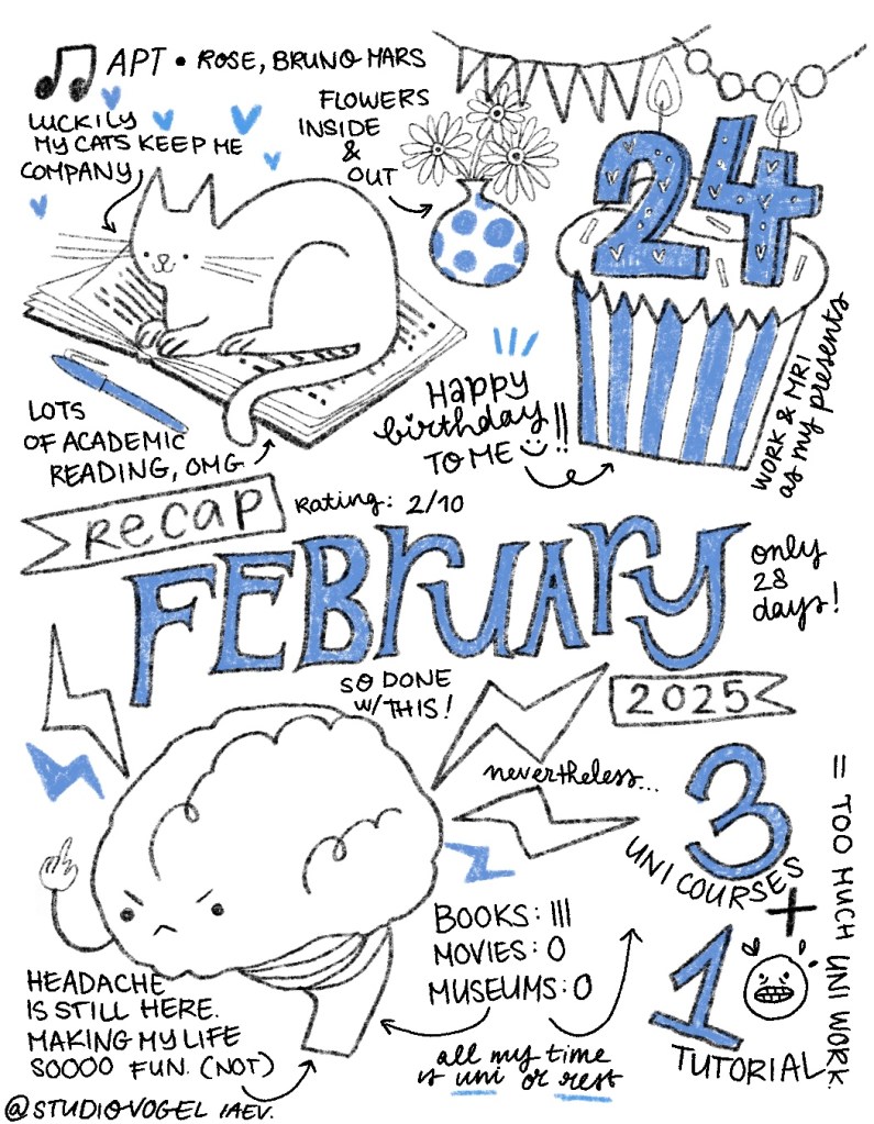 Blauwgekleurde recap van februari 2025 door Studio Vogel, met kat op boek, cupcake met cijfer 24, bloemen, brein met boos gezicht en universiteitswerk